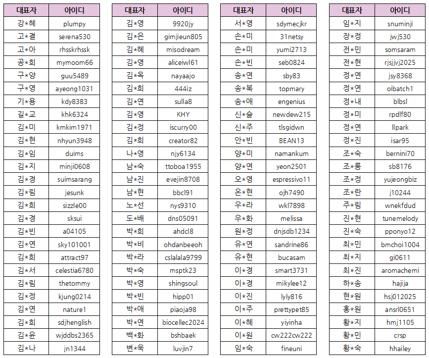 공지사항 | 생활발명코리아란? | 생활발명코리아